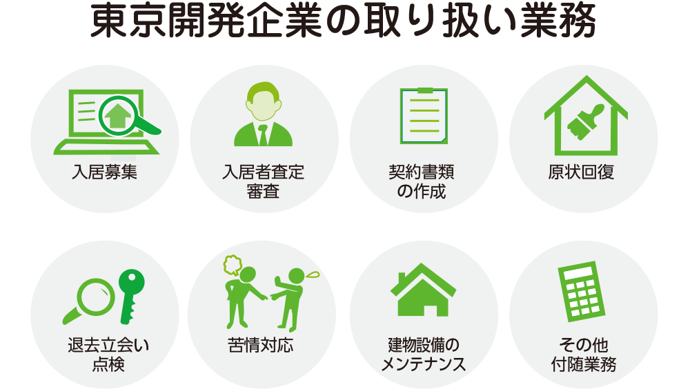不動産探し、管理業務は東京開発企業株式会社にご相談ください。